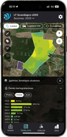 farmeasy mobilioji programele 2