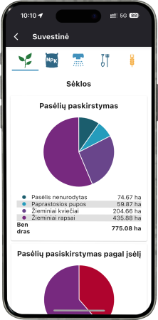 farmeasy mobilioji programele 3